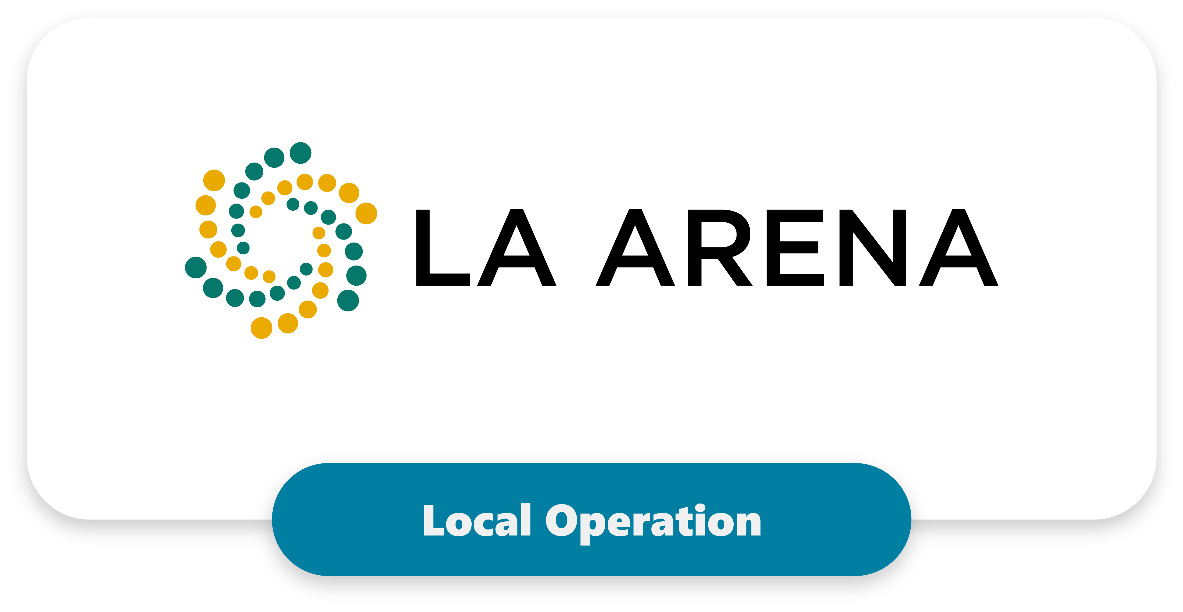 La Arena