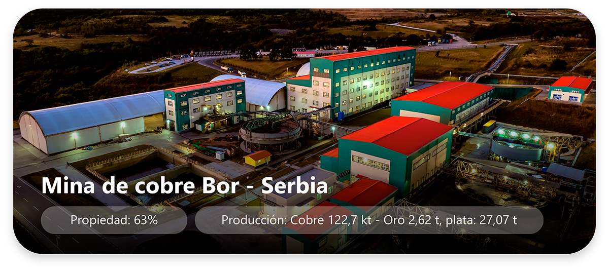 Mina Bor