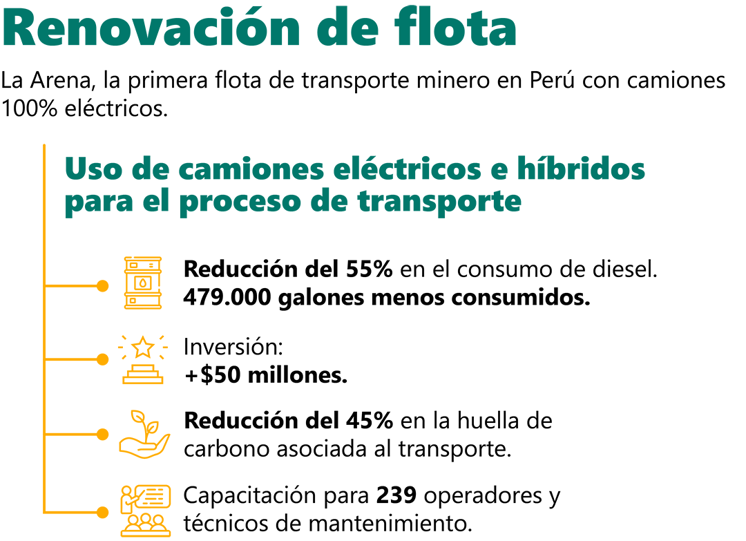 Otra imagen panorámica