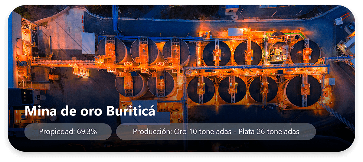 Mina Buriticá