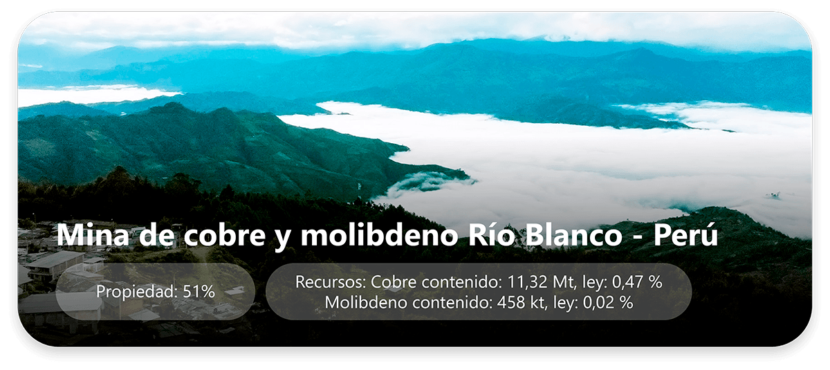 Río Blanco